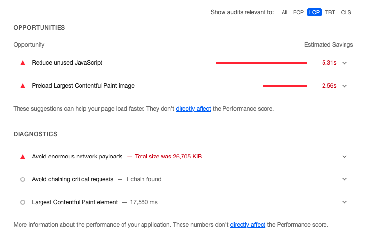 LCP Opportunities and Diagnostics in the Lighthouse Performance report. Estimated Savings: 5.31s from Reduced Unused JavaScript; 2.56s from Preload Largest Contentful Paint Image. Diagnostics: Avoid enormous network payload s- total size was 26,705 KiB.